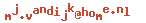 e-mailadres