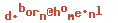 e-mailadres
