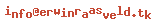 e-mailadres