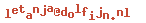 e-mailadres