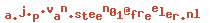 e-mailadres