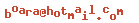 e-mailadres