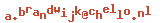 e-mailadres