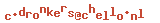 e-mailadres