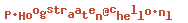 e-mailadres