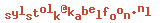 e-mailadres