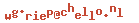 e-mailadres
