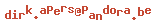 e-mailadres