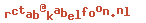 e-mailadres