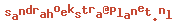 e-mailadres