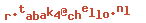 e-mailadres