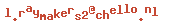 e-mailadres