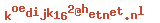 e-mailadres