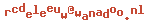 e-mailadres