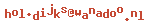 e-mailadres