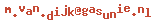 e-mailadres