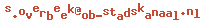 e-mailadres