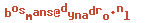e-mailadres