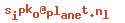 e-mailadres