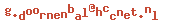 e-mailadres