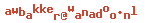 e-mailadres