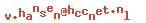 e-mailadres