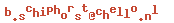 e-mailadres